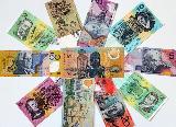 Australian Dollar Closes at 8-Month High