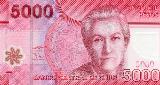 chilean peso