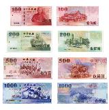 Taiwan Dollar (TWD)