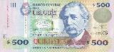 Uruguayan Pesos UYU