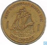 ... - East Caribbean States 1 dollar 1981